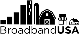 BROADBANDUSA logo