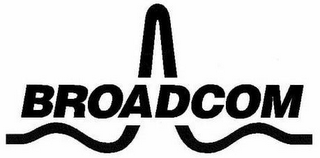 BROADCOM logo