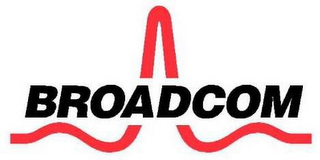 BROADCOM logo