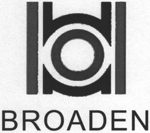 BROADEN logo