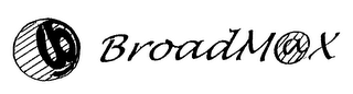BROADMAX logo