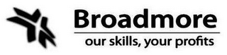 BROADMORE OUR SKILLS, YOUR PROFITS logo