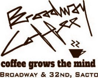 BROADWAY COFFEE COFFEE GROWS THE MIND BROADWAY & 32ND, SACTO logo
