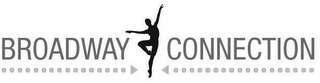 BROADWAY CONNECTION logo