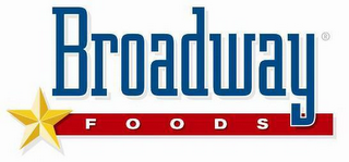 BROADWAY FOODS logo