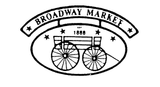 BROADWAY MARKET EST 1888