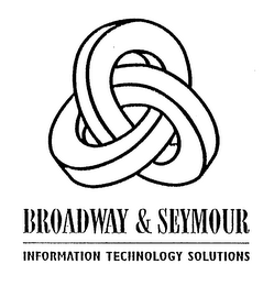 BROADWAY & SEYMOUR INFORMATION TECHNOLOGY SOLUTIONS logo
