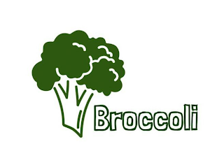 BROCCOLI logo
