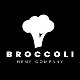 BROCCOLI HEMP COMPANY logo