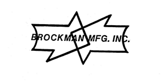 BROCKMAN MFG. INC. logo