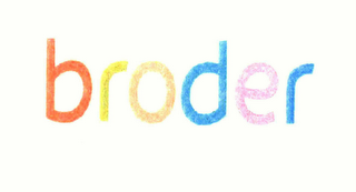BRODER logo