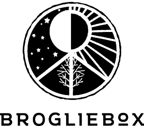 BROGLIEBOX logo