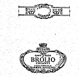 BROLIO CHIANTI RICASOLI logo