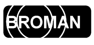 BROMAN logo
