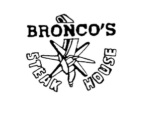 BRONCO'S STEAK HOUSE logo