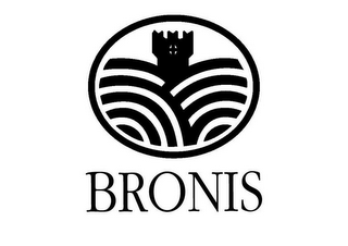 BRONIS logo