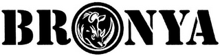 BRONYA logo