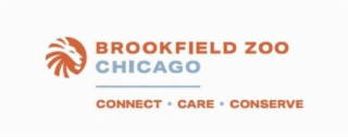 BROOKFIELD ZOO CHICAGO CONNECT · CARE · CONSERVE