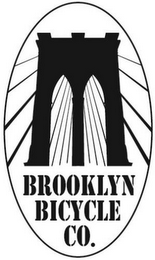 BROOKLYN BICYCLE CO. logo