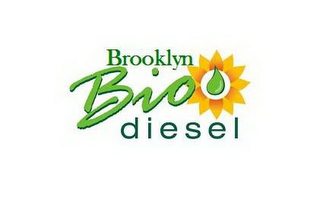 BROOKLYN BIO DIESEL logo