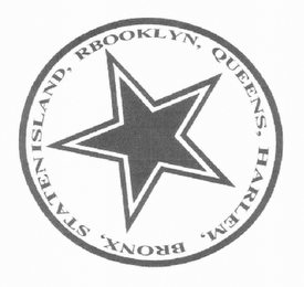 BROOKLYN, QUEENS, HARLEM, BRONX, STATENISLAND logo