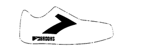 BROOKS
