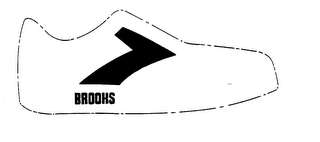 BROOKS