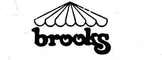 BROOKS logo
