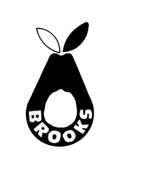 BROOKS logo