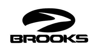 BROOKS logo