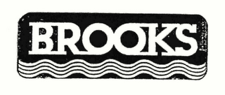 BROOKS logo