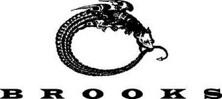 BROOKS logo