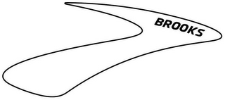 BROOKS logo