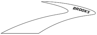BROOKS logo