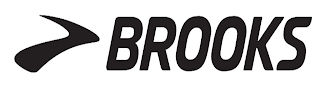 BROOKS logo