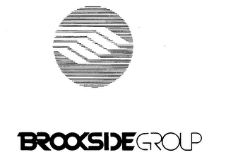 BROOKSIDE GROUP logo