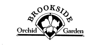 BROOKSIDE ORCHID GARDEN logo