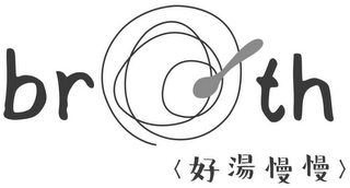 BROTH logo