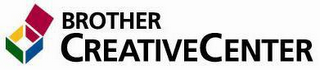 BROTHER CREATIVECENTER logo