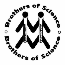 BROTHERS OF SCIENCE BROTHERS OF SCIENCE logo
