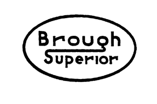 BROUGH SUPERIOR logo