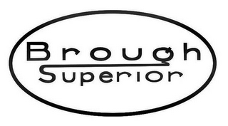 BROUGH SUPERIOR logo