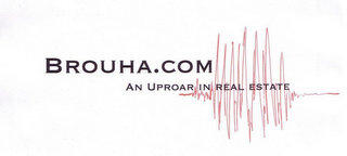BROUHA.COM AN UPROAR IN REAL ESTATE. logo