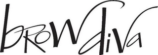 BROW DIVA logo
