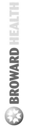BROWARD HEALTH logo