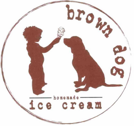 BROWN DOG HOMEMADE ICE CREAM logo