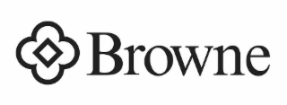 BROWNE