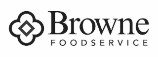 BROWNE FOODSERVICE logo