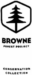 BROWNE FOREST PROJECT CONSERVATION COLLECTION