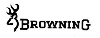 BROWNING logo